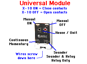 Universal Module